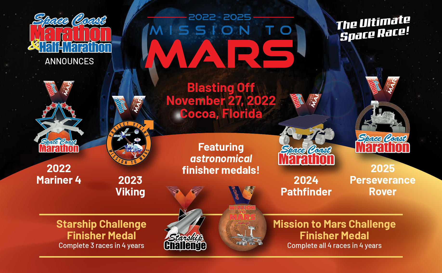 Space Coast Marathon & HalfMarathon November 27, 2022 Cocoa, Florida
